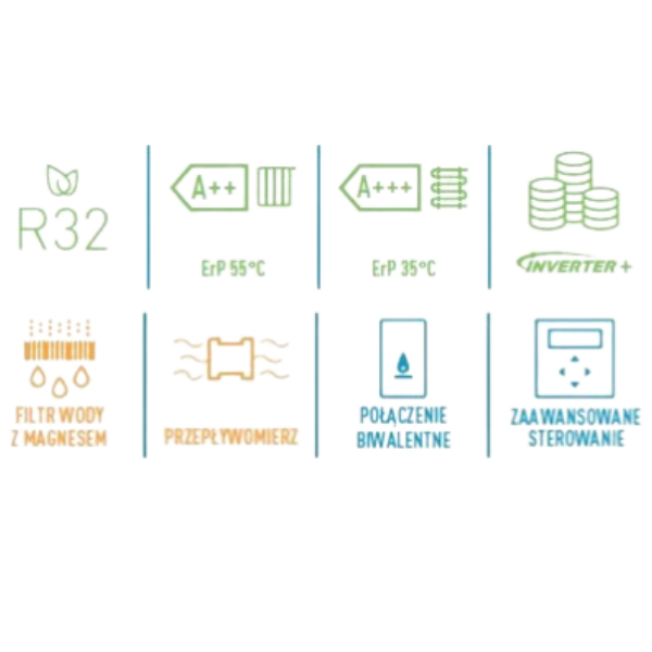 Instalacja wodna: rozdzielacz, izolacja przewodów, równoważenie przepływów