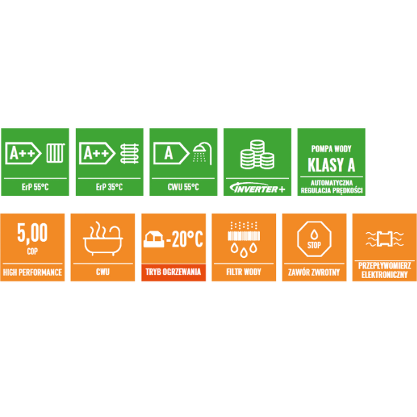 Instalacja grzejnikowa i podłogowa — zastosowania T-CAP 9 kW