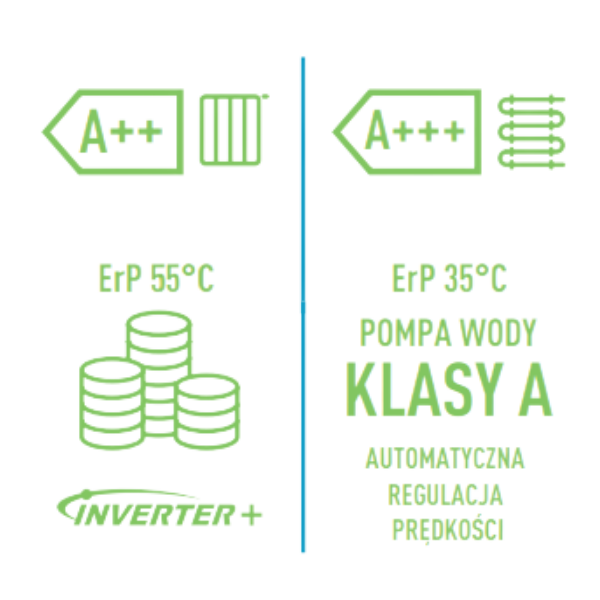 Instalacja mieszana — grzejniki niskotemperaturowe i podłogówka z T-CAP 9 kW