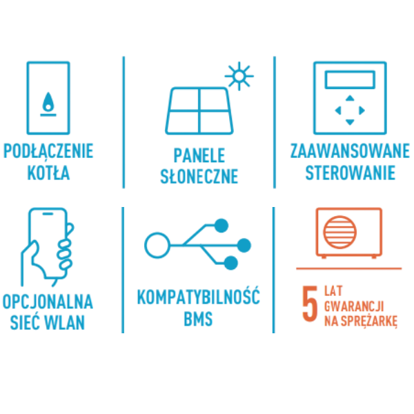 Jednostka zewnętrzna T-CAP H SC — praca w niskich temperaturach, split trójfazowy 400 V
