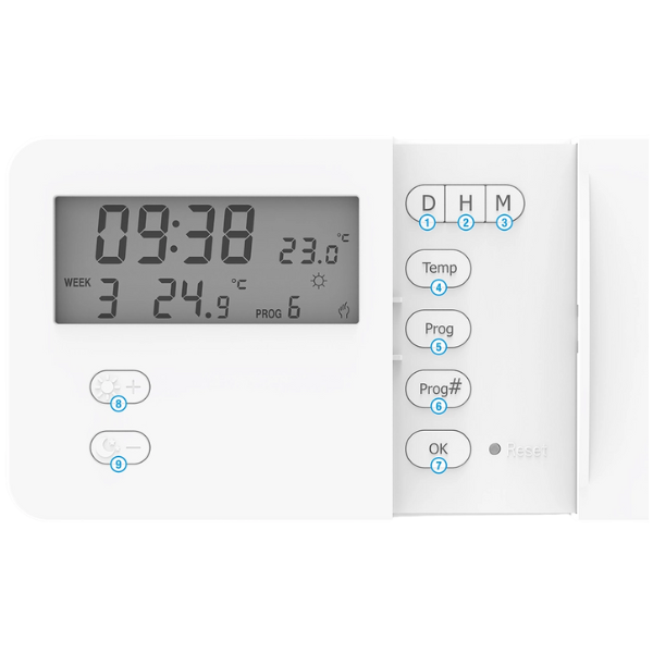 Przyciski sterujące regulatora Tech T-9.1 – zbliżenie