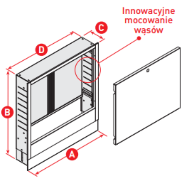 Montaż rozdzielacza 4-obwodowego w szafce podtynkowej TEIRA ORP‑1