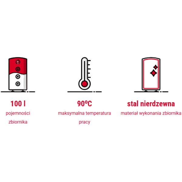 Schemat podłączenia – bufor bez wężownicy, grupy pompowe i by‑pass