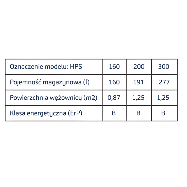 Aquatec HPS‑160 – wyposażenie: grzałka 6/4″, termometr Ø63 mm, 2 kieszenie czujników Ø9 mm
