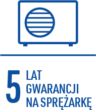 Gwarancja