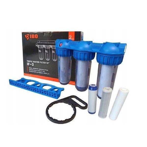 Top 5 filtrów do wody – czysta woda w domu każdego dnia