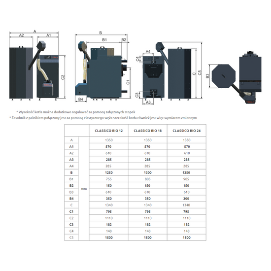 Kocioł z automatycznym palnikiem na pellet CLASSICO BIO 24 kW Tekla KB-300830