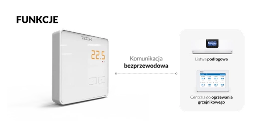 Regulator pokojowy bezprzewodowy Tech R-8z biały Tech WG.11.0303