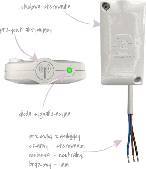 Sterownik do współpracy z aplikacją Cozytouch Pass Atlantic 602251