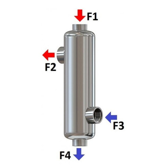 Wymiennik ciepła basenowy 120 kW PROMAG PGMF-400