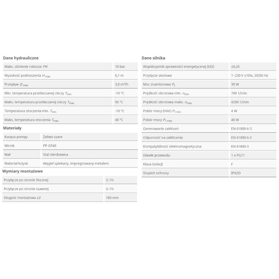 Pompa obiegowa Atmos PICO 25/1-6 Wilo 4232694