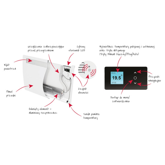 Grzejnik elektryczny wiszący ALTIS Wi-Fi 1000 W Atlantic 500492