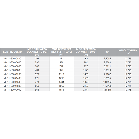 Grzejnik stalowy panelowy VL 11 600 x 1600 mm Diamond VL-11-600X1600