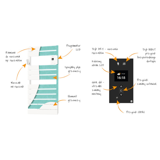 Suszarka łazienkowa grzejnik elektryczny ADELIS Morski Zielony 500 W Atlantic 862574