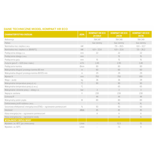 Kocioł gazowy kondensacyjny dwufunkcyjny Kompakt HRE eco 24/28 kW ACV Atlantic 784348