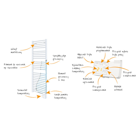 Suszarka łazienkowa grzejnik elektryczny THEOLA DIGITAL CLASSIC 500 W Atlantic 002391