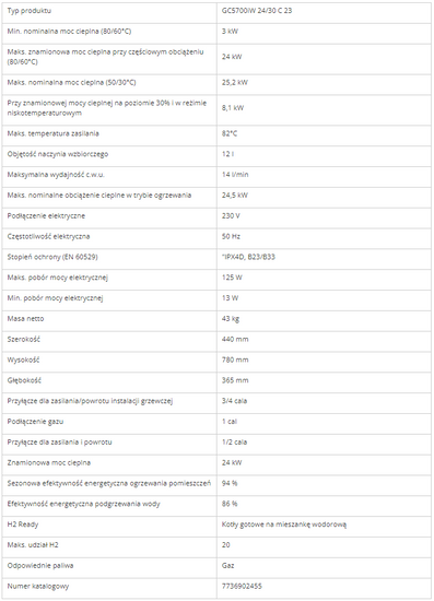 Kocioł gazowy kondensacyjny dwufunkcyjny Condens GC5700iW 24/30 kW Bosch 7736902455