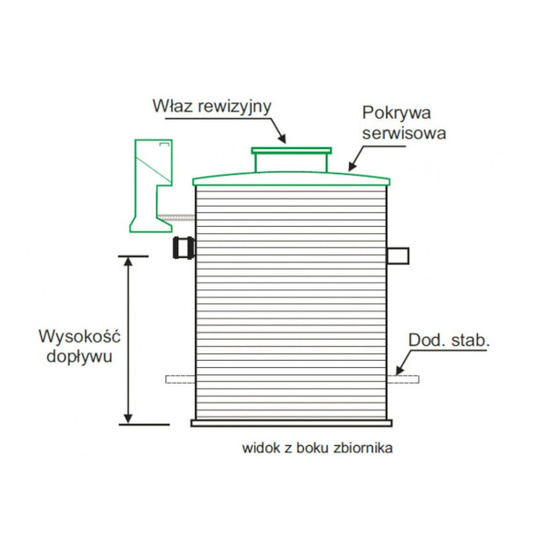 Reaktor biologiczny ZBB-8PC HDPE Z do 8 osób (pionowa), zbiornik dwupłaszczowy 3-komorowy Wobet 0307