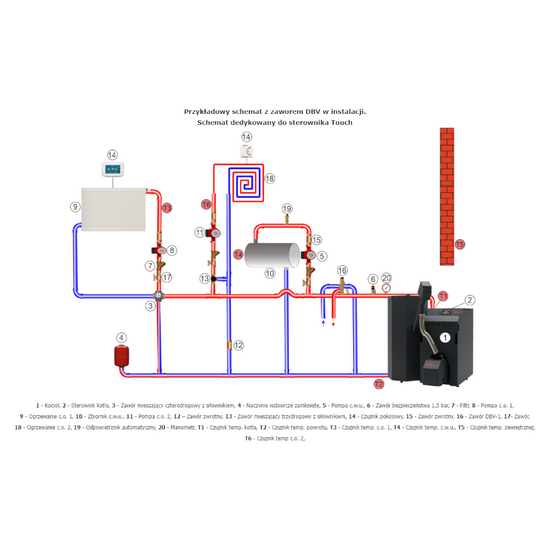 Kocioł z automatycznym palnikiem na pellet CLASSICO BIO 18 kW Tekla KB-500829
