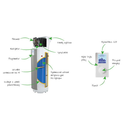 Pompa ciepła do C.W.U. Explorer IO V4 Coil 200L Atlantic 986088