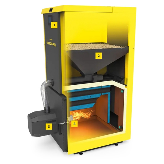 Kompaktowy kocioł na pellet COMFORT-PELL 20 kW PEREKO W-K-0065