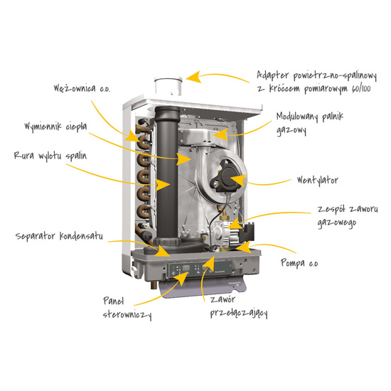 Kocioł gazowy kondensacyjny jednofunkcyjny Kompakt HRE eco 30 kW Solo ACV Atlantic 784351