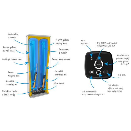 Elektryczny ogrzewacz wody VERTIGO 2 Wi‐Fi wiszący 40 L Biały Atlantic 831216