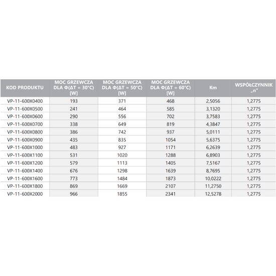 Grzejnik stalowy panelowy VP 11 600 x 700 mm Diamond VP-11-600X0700
