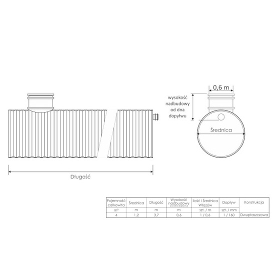 Zbiornik bezodpływowy Szambo HDPE Z 4m3, dwupłaszczowy Wobet 0245