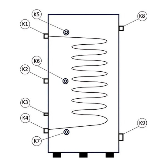 Wymiennik c.w.u. 200 L z wężownicą Vesta GPC-200-1-1