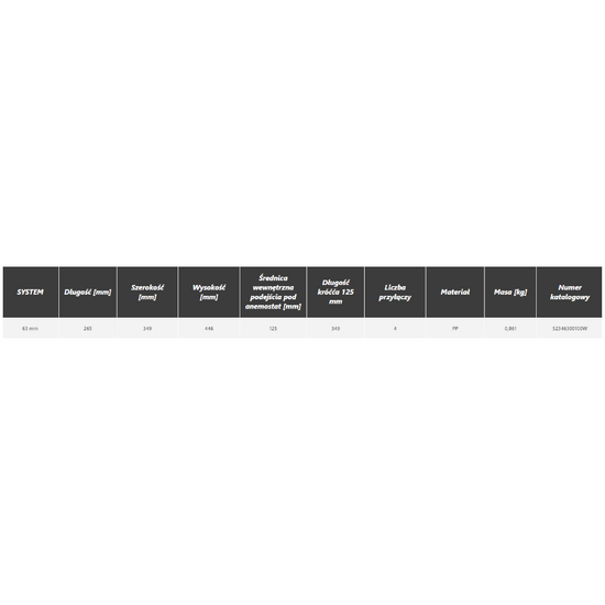 Skrzynka rozprężna ARIA CONNECT 4 x 63 mm HEATPEX 52346300100W