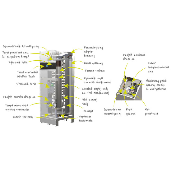 Kocioł gazowy kondensacyjny dwufunkcyjny HeatMaster 35 kW TC Evo z wbudowanym zasobnikiem 190 L ACV Atlantic 052841