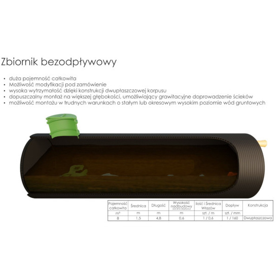 Zbiornik bezodpływowy Szambo HDPE Z 8m3, dwupłaszczowy Wobet 0252