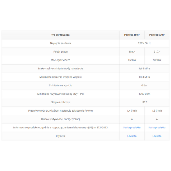 Ogrzewacz przepływowy elektryczny 4,5 kW Perfect natryskowy z zestawem 230 V Wijas PERFECT 450P