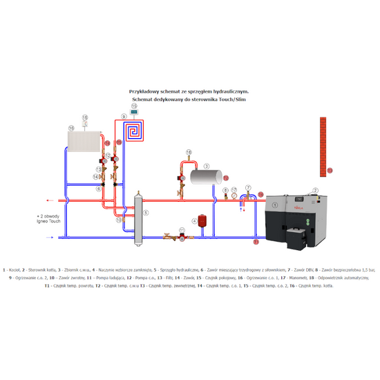 Kocioł automatyczny z samoczyszczącym palnikiem na pellet KOMFORT 23 kW Tekla KB-700017