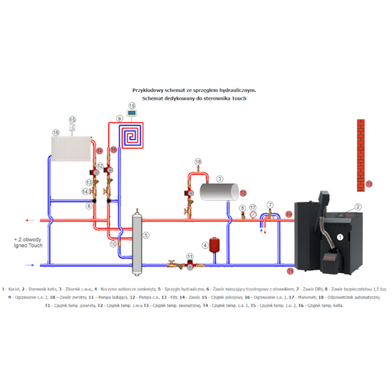 Kocioł z automatycznym palnikiem na pellet CLASSICO BIO 24 kW Tekla KB-300830