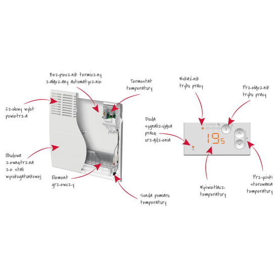 Grzejnik elektryczny wiszący F-120 2000 W Atlantic 002463