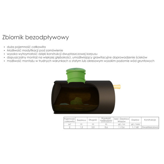 Zbiornik bezodpływowy Szambo HDPE Z 2m3, dwupłaszczowy Wobet 0241