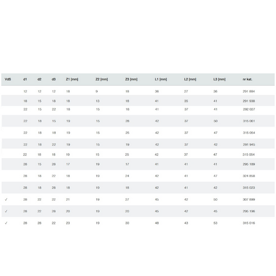 Trójnik redukcyjny miedziany Profipress G 22 x 15 x 22 mm z SC-Contur WODA Viega 292027