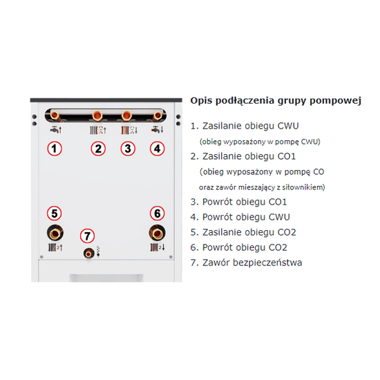 Kocioł jednopaleniskowy z automatycznym palnikiem na pellet DRACO BIO COMPACT FII GP 23 kW Tekla KB-300496