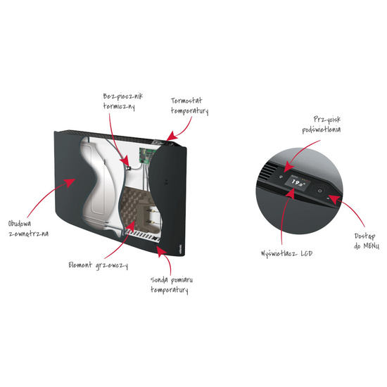 Grzejnik elektryczny radiator ciepła DIVALI PLINTHE Antracyt 1500 W Atlantic 507633