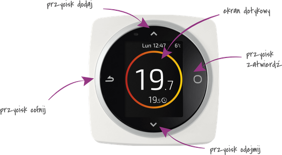 Bezprzewodowy regulator Navilink 128 Atlantic 074513