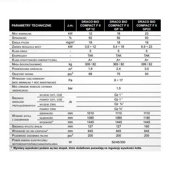 Kocioł jednopaleniskowy z automatycznym palnikiem na pellet DRACO BIO COMPACT FII GP 12 kW Tekla KB-100497