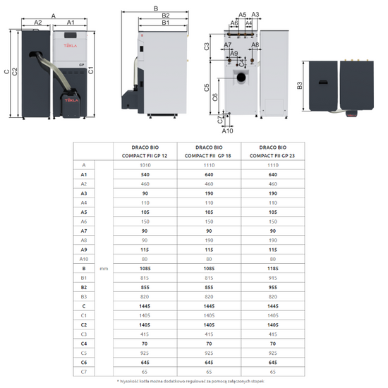 Kocioł jednopaleniskowy z automatycznym palnikiem na pellet DRACO BIO COMPACT FII GP 23 kW Tekla KB-300496