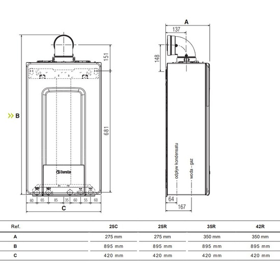 Pakiet Kocioł gazowy EXCLUSIVE 25 R + zasobnik KWADRO TOP 120 Beretta 27016373