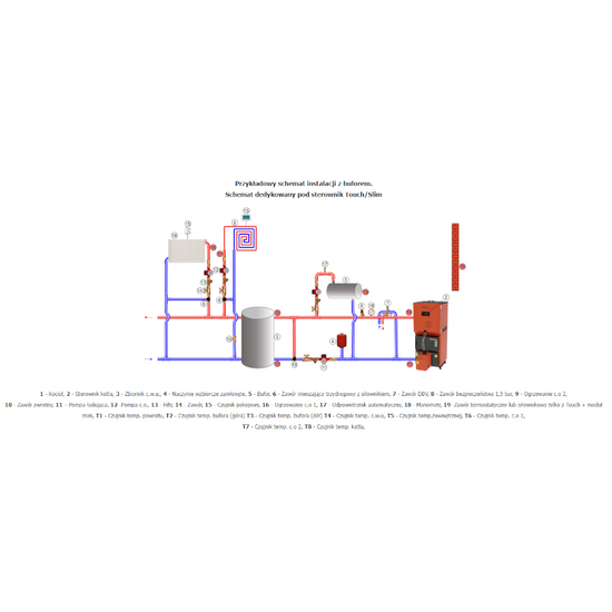 Kocioł jednopaleniskowy z automatycznym palnikiem na pellet DRACO BIO COMPACT FII 12 kW TOUCH Tekla KB-000493
