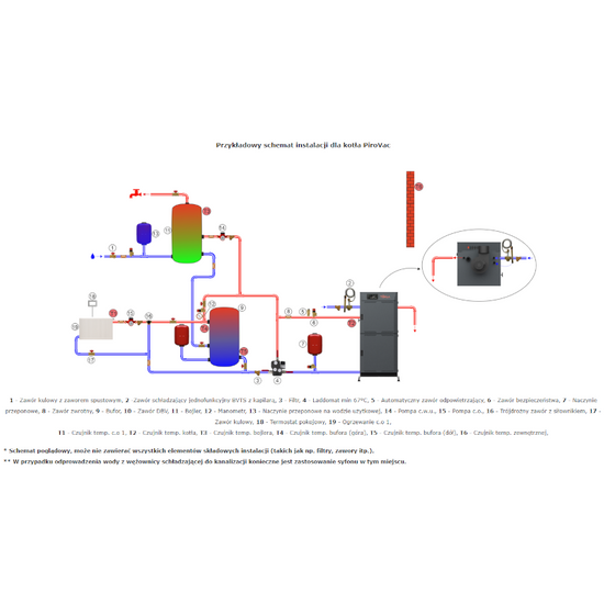 Kocioł komorowy na zgazowanie drewna PIROVAC 25 kW Tekla KB-700371
