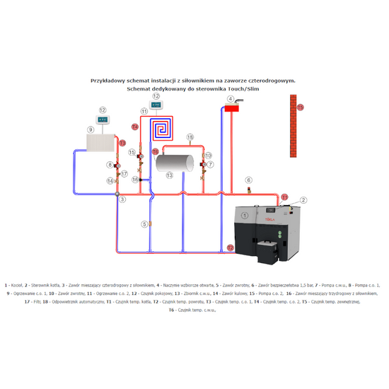 Kocioł automatyczny z samoczyszczącym palnikiem na pellet KOMFORT 23 kW Tekla KB-700017
