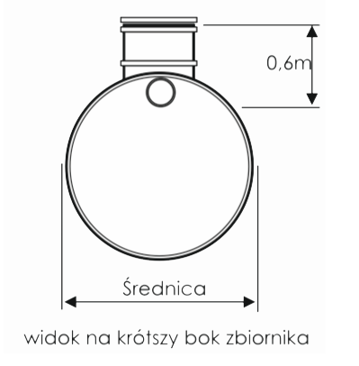 Zbiornik na deszczówkę HDPE Z 7m3, zbiornik dwupłaszczowy + filtr Wobet 0286