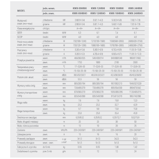 Klimatyzator ścienny z funkcją grzania Fly 2,6 kW Kaisai KWX-09KRHI+KWX-09KRHO